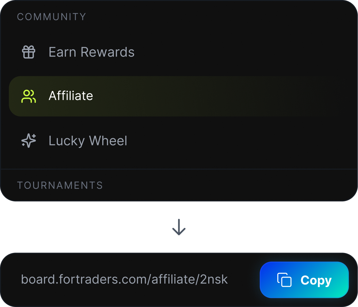 Get Your Referral Link